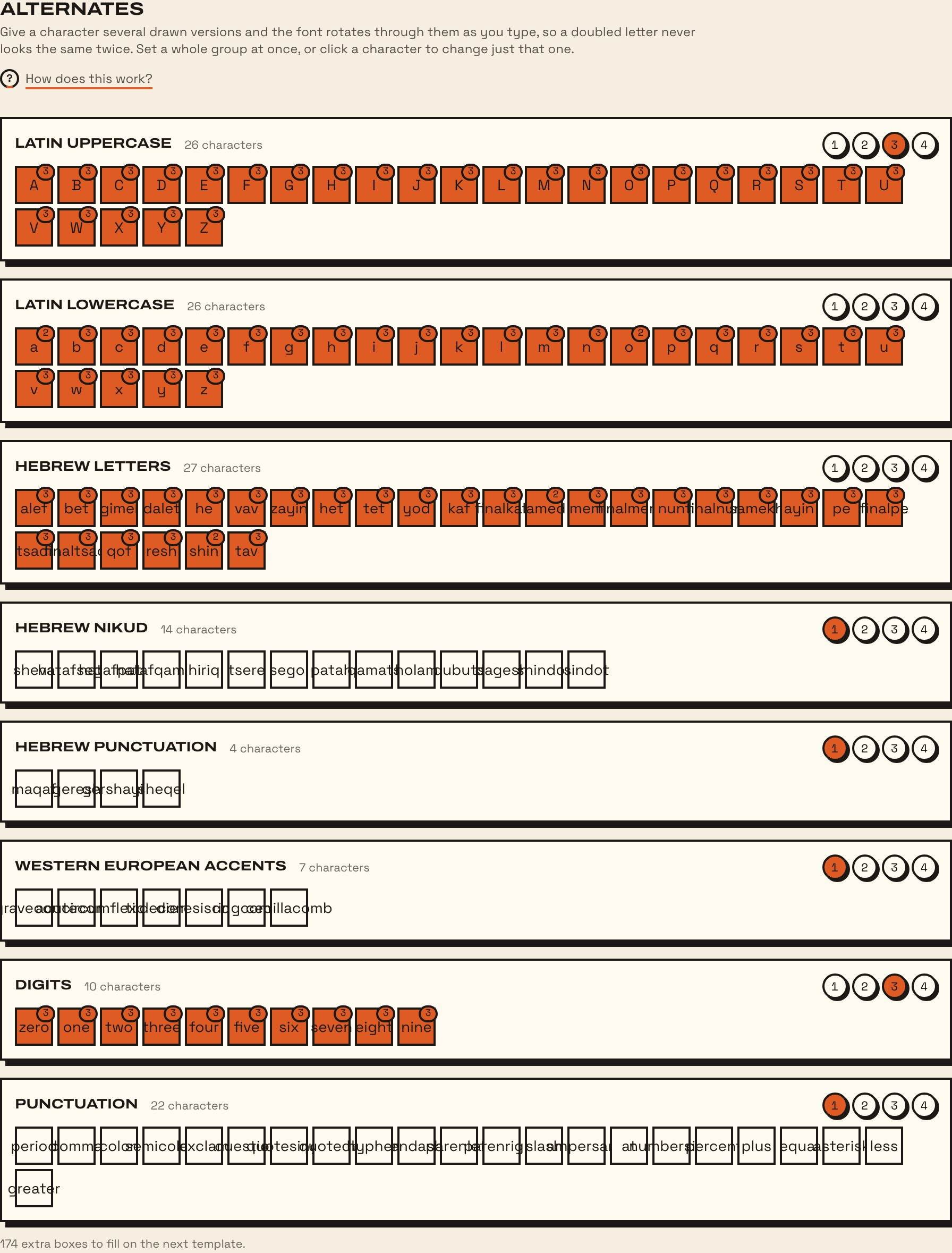 The Alternates tab: groups of characters, each with buttons 1 to 4, and the characters with alternates highlighted with their count.